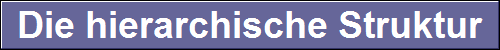  Die hierarchische Struktur 